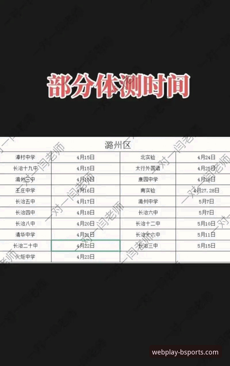 b体育安全吗？2025年最新安全评估与用户实测数据出炉
